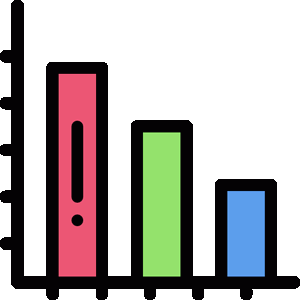 performance management